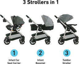 Graco® - Graco® Modes™ Pramette Travel System - Huron