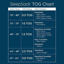 HALO® - Halo 100% Cotton Sleepsack Swaddle (TOG 1.5) - Space