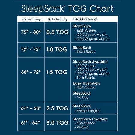 Halo 100% Cotton Sleepsack Swaddle (TOG Space — Goldtex