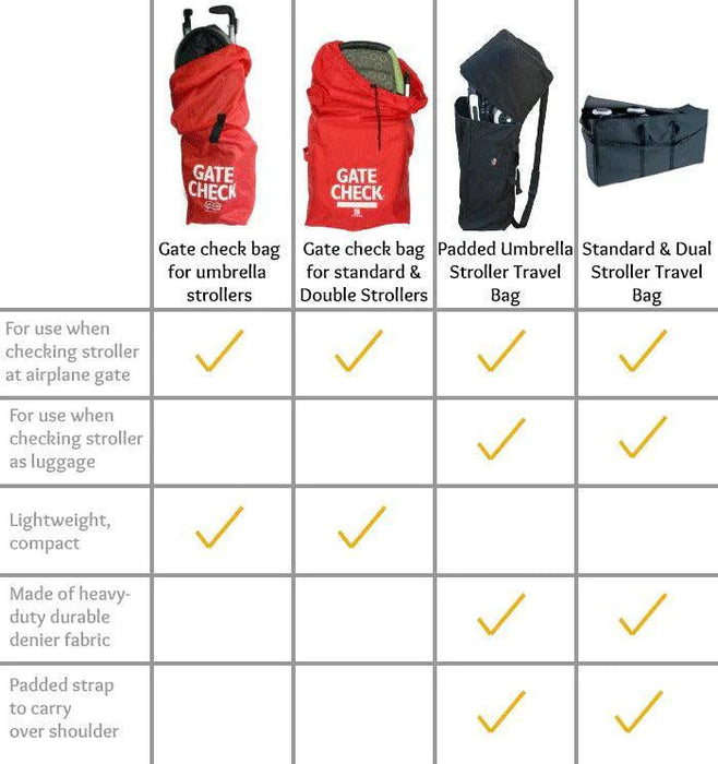 J.L. Childress® - J.L. Childress Standard & Dual Stroller Travel Bag