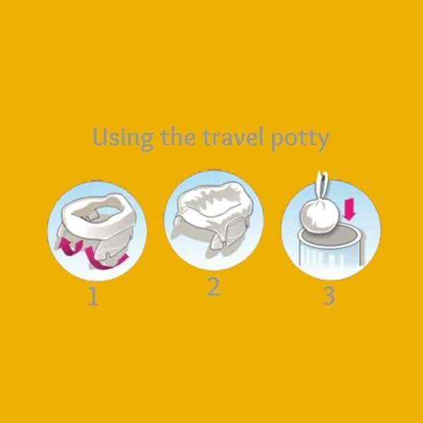 Kalencom® - Kalencom Disposable Potty Liners for the 2-in-1 Potette Travel Potty Plus