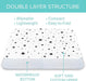 Kushies® - Kushies Deluxe Waterproof Flannel Changing Pad