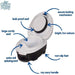 My Carry Potty® - My Carry Potty - Portable Training Potty