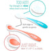 Nuby® - Nuby Hot Safe First Solids Spoons - 4 Pack
