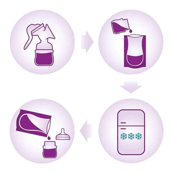 Philips Avent® - Philips Avent® Breast Milk Storage Bags - 6oz/180ml - 50 Pack