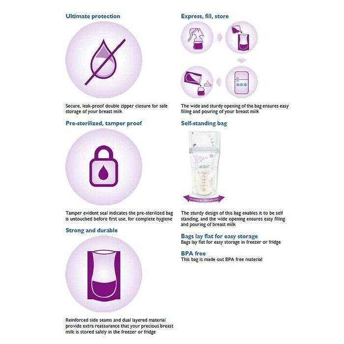 Philips Avent® - Philips Avent® Breast Milk Storage Bags - 6oz/180ml - 50 Pack