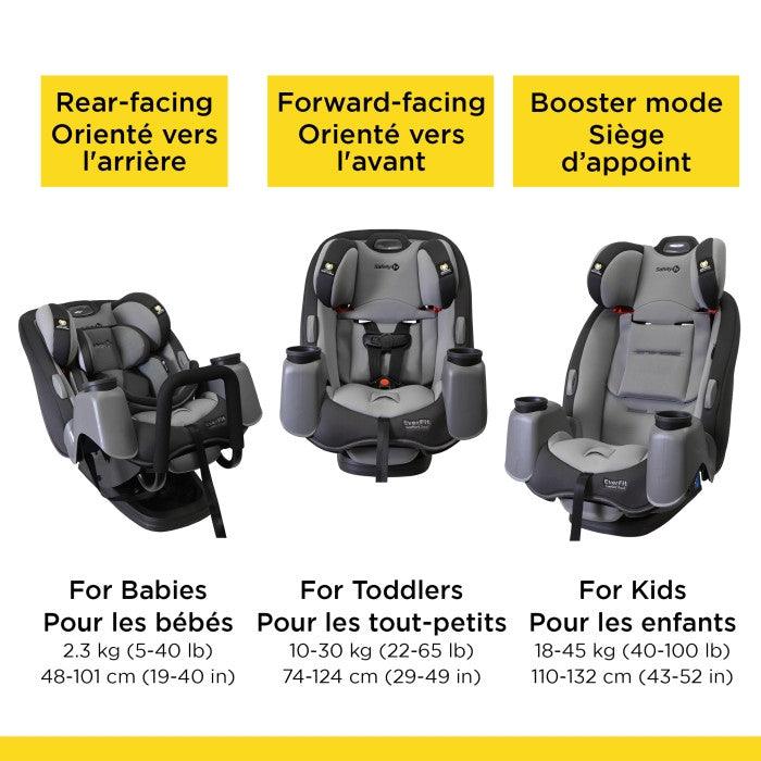 Safety 1st® - Safety 1st EverFit ARB 3-in-1 Car Seat - Pebble Path
