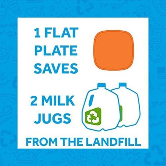 RePlay - Re-Play Recycled Plastic Plate - Large