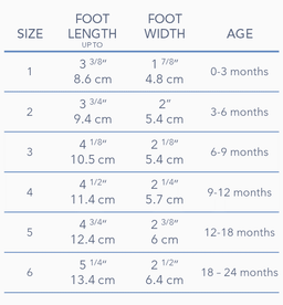 Robeez® - Robeez Connor Flexible Sole Boots - Rust