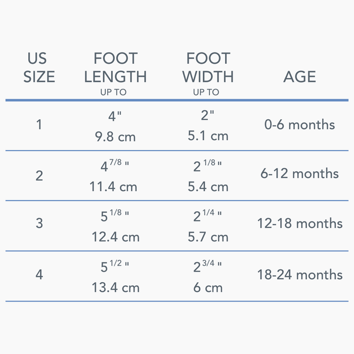 Robeez® - Robeez Soft Soles Ramsey, Grey