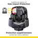 Safety 1st® - Safety 1st EverFit ARB 3-in-1 Car Seat - Pebble Path