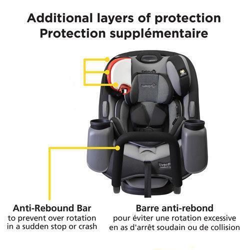 Safety 1st® - Safety 1st EverFit ARB 3-in-1 Car Seat - Pebble Path