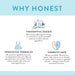 The Honest Co.® - The Honest Co.® Honest - Face + Body Lotion