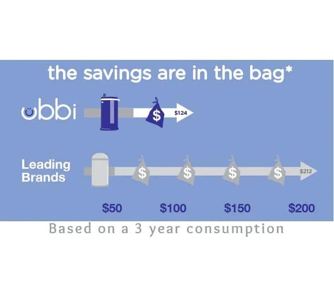 Ubbi® - Ubbi® Plastic Bags for Ubbi Diaper Pail (25 pack)