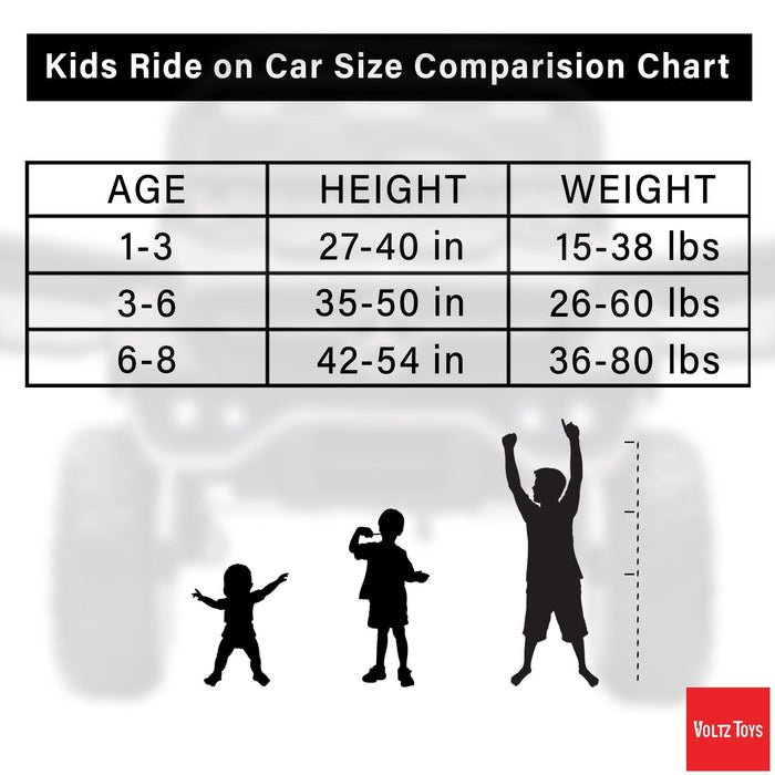 Voltz Toys - Voltz Toys Kids Off-Road Truck Lifted Jeep Double Seater 12V