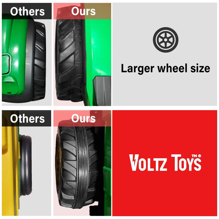 Voltz Toys - Voltz Toys Realistic Farm Tractor Agricultural Vehicle with Tipper Trailer